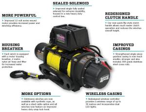 Dobinsons - Dobinsons 12V Electric Winch - 12,000 LBS Capacity with Synthetic Rope, Hawse Fairlead and Remote Control(EW80-3815S) - Image 3